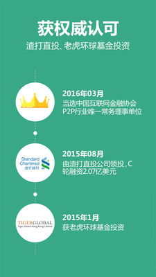 點融借貸 以網(wǎng)絡(luò)技術(shù)研發(fā)驅(qū)動金融創(chuàng)新與風(fēng)控升級